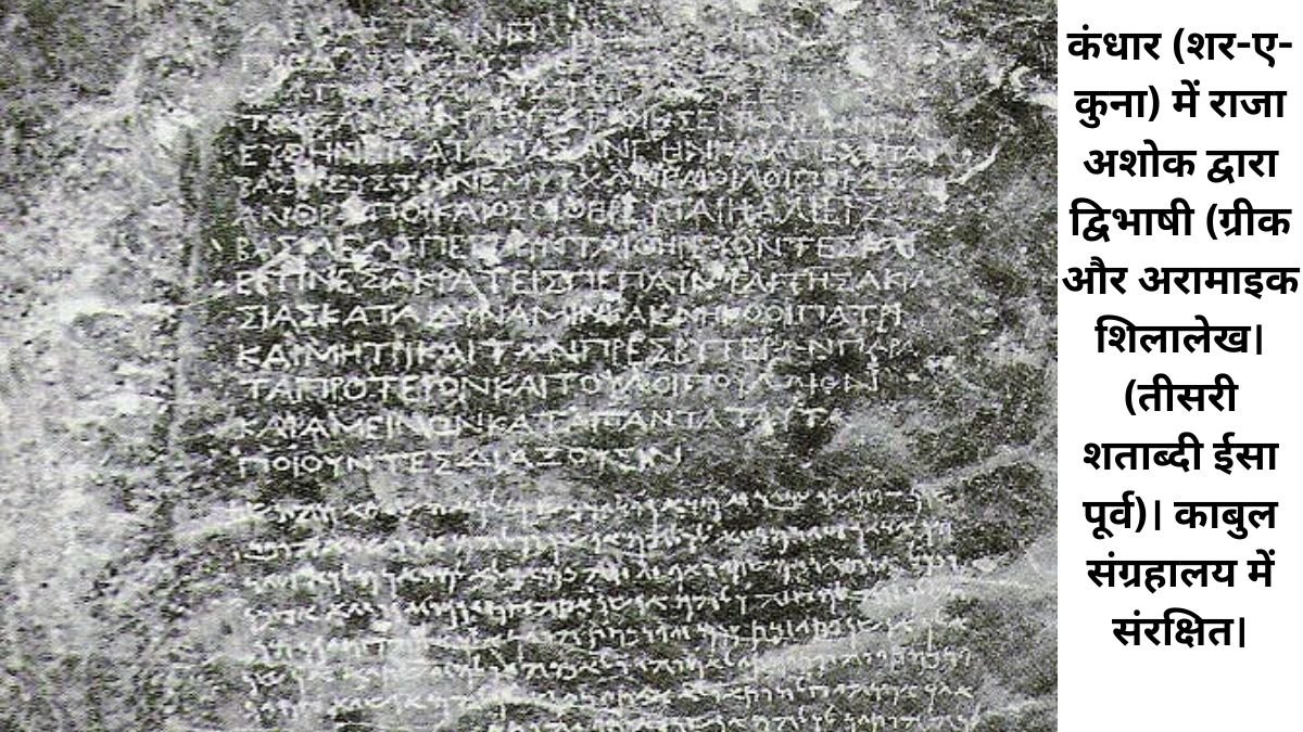 Brahmi Script