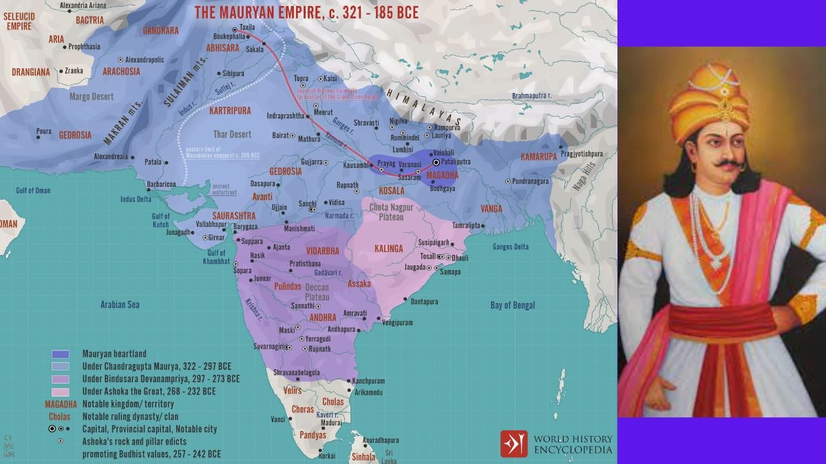 Maurya Empire- Introduction, History, Kings, Wars, Achievements, Map, Reason for Decline