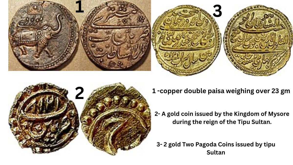 The Coinage System of Tipu Sultan