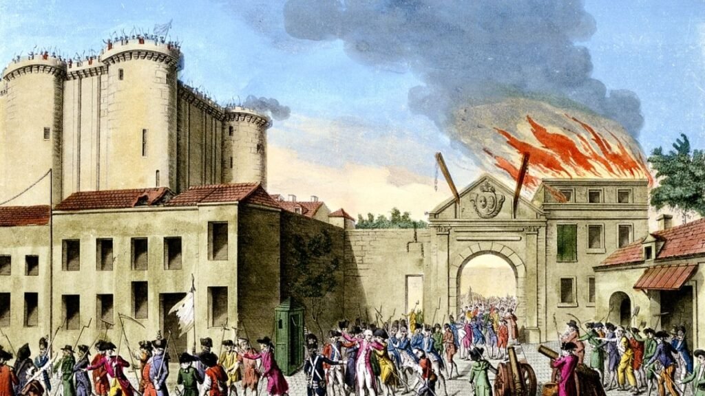 Revolutions in France 1789: History, Causes, Events and Results